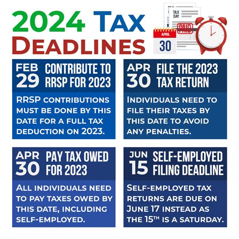 2024 Real Property Tax Deadlines in the Philippines .